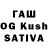 Шишки марихуана THC 21% Rushikesh Rathod